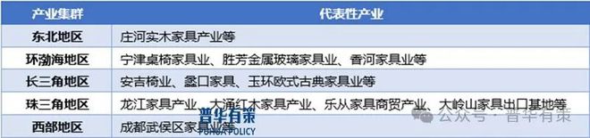 乐鱼体育手机APP下载,2024-2030年办公家具行业深度